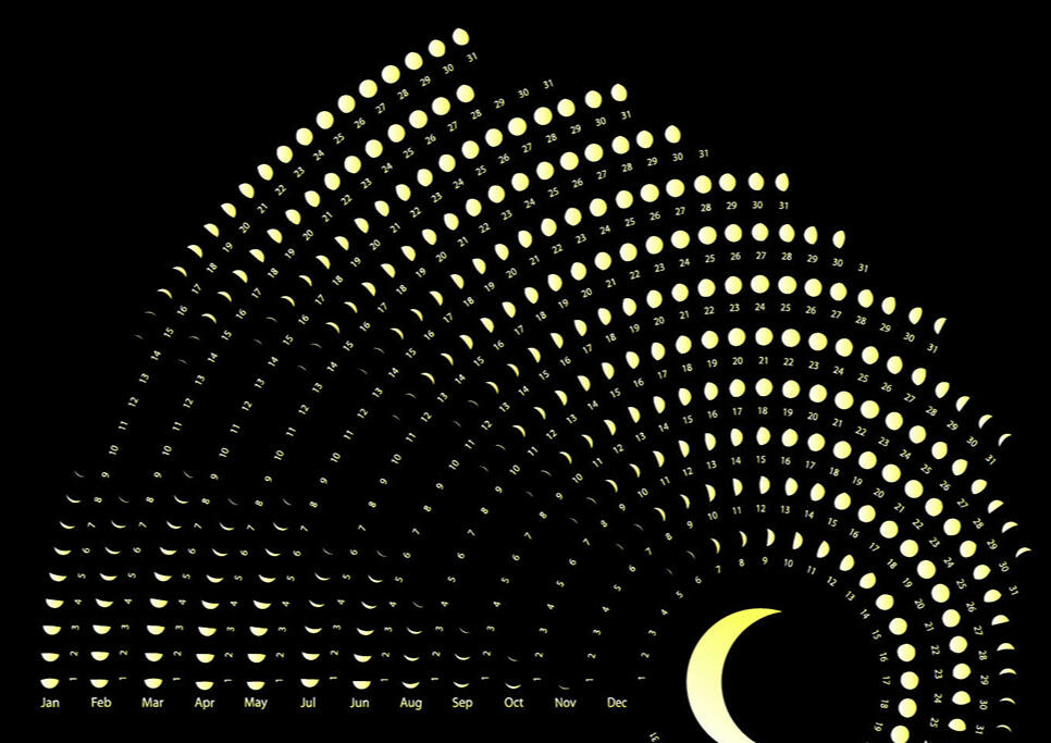 Garden Event Calendar